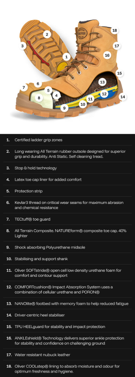 54-Series-Mobile Hotspot