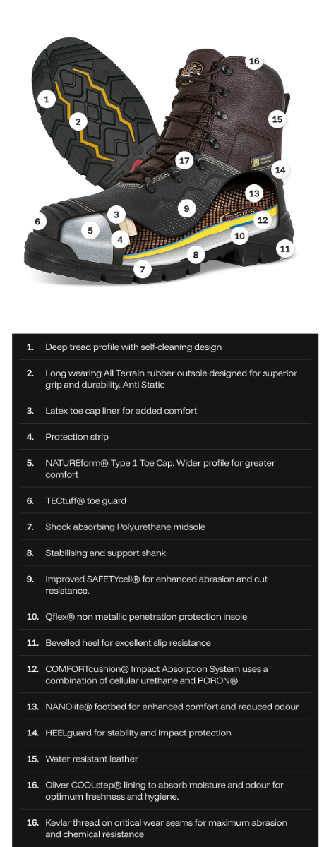 65-Series-Mobile Hotspot
