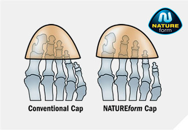 Oliver NATUREform® Wide Profile Safety Toe Cap Technology